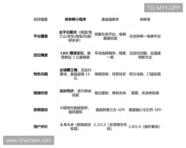 欧博开户优惠券领取方式总结,帮你轻松掌握各种领取途径 欧博开户优惠券领取方式总结,帮你轻松掌握各种领取途径