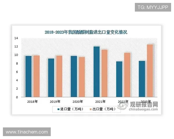 欧博网络游戏市场分析,行业竞争格局与未来发展方向 欧博网络游戏市场分析,行业竞争格局与未来发展方向