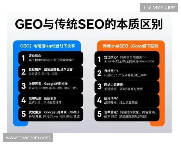 当然可以，以下是根据关键词“e尊真人欢迎你”拓展的多个符合SEO和用户需求的标题示例：