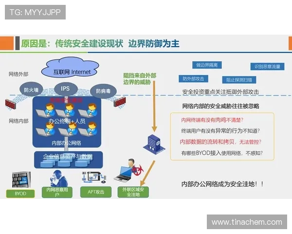 盈丰国际娱乐平台安全可靠,保障玩家资金与信息安全的全面解决方案 盈丰国际娱乐平台安全可靠,保障玩家资金与信息安全的全面解决方案