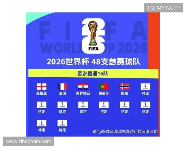 2026世界杯英格兰与克罗地亚比赛详细赛程表及下载方式介绍